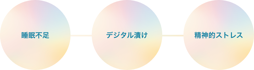 睡眠不足・デジタル漬け・精神的ストレス